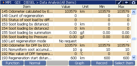 2000 RPM preview